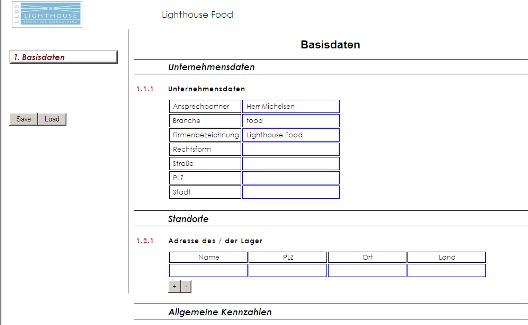 Basisfragen zu Unternehmensdaten